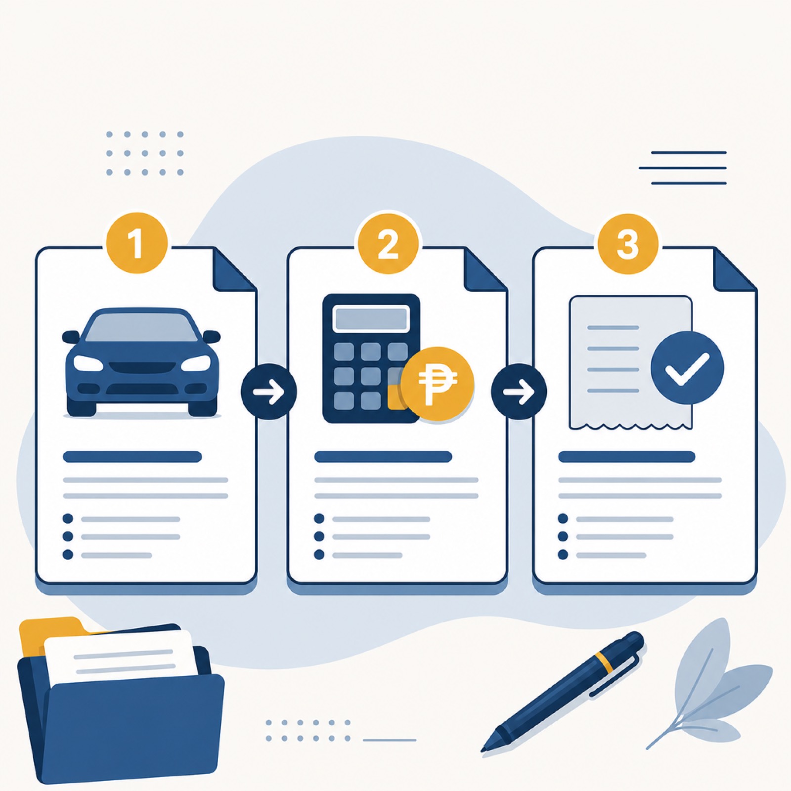 Ilustración del flujo de trámite: vehículo, liquidación y comprobante